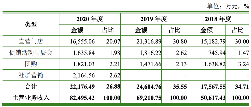 澳门一码一肖一特一中2024,收益分析说明_suite45.858