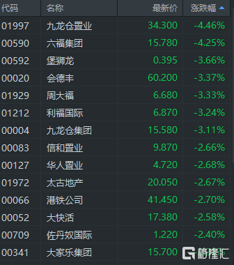 2024年香港正版资料免费大全精准,准确资料解释落实_手游版144.580