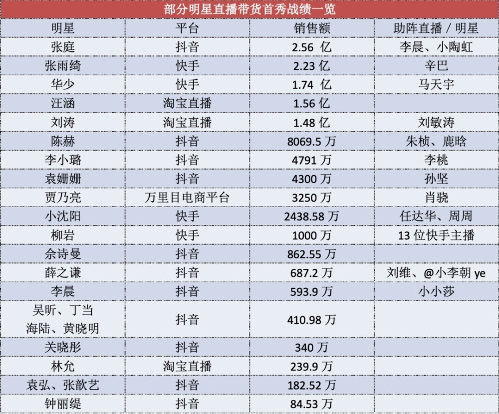 澳门4949开奖现场直播+开,权威分析说明_OP53.344