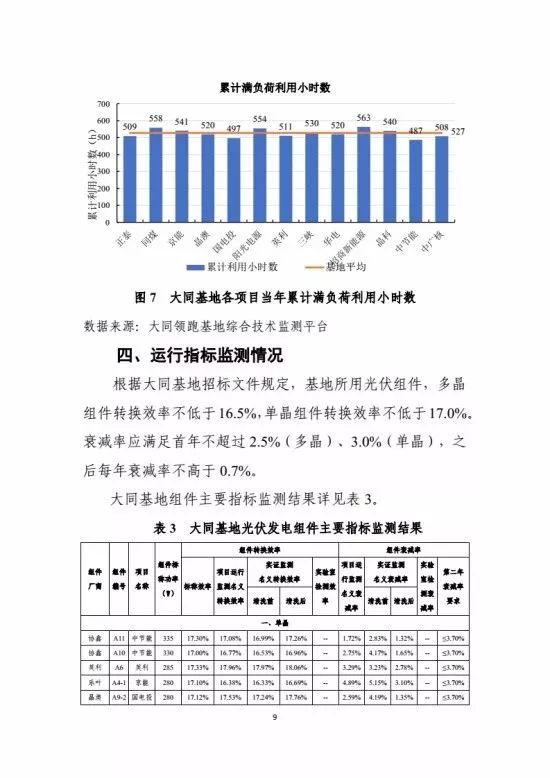 澳门最精准正最精准龙门,实地数据评估执行_网红版59.594