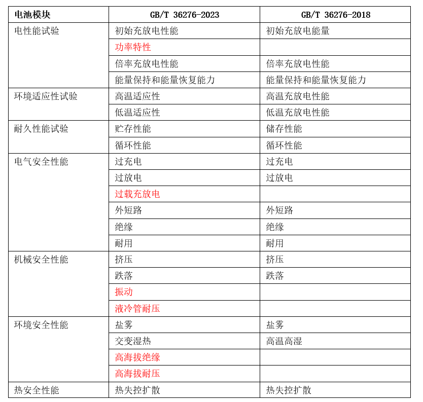 2024年11月14日 第57页