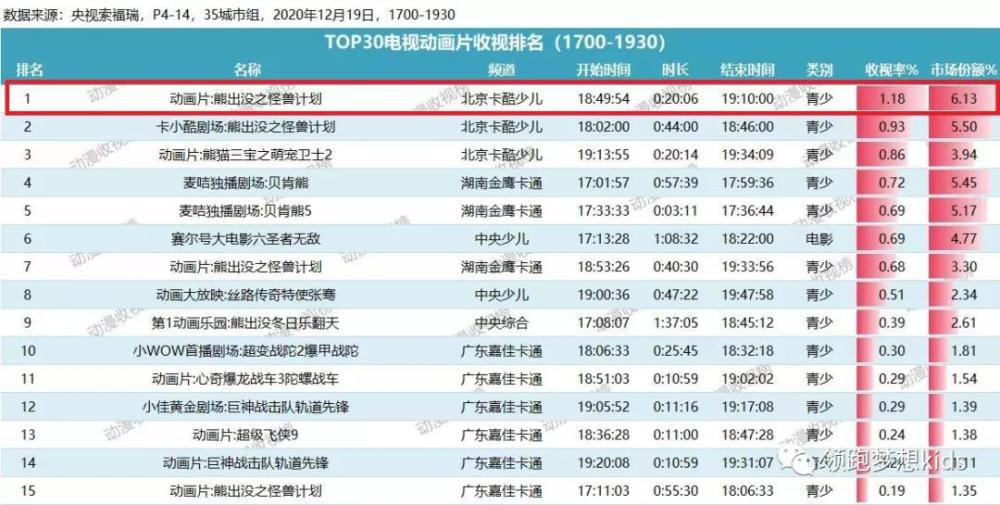 澳门天天免费资料,全面理解执行计划_豪华版180.300