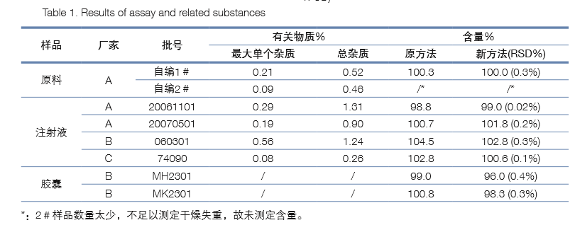 溴彩一肖一码100,实地应用验证数据_KP30.813