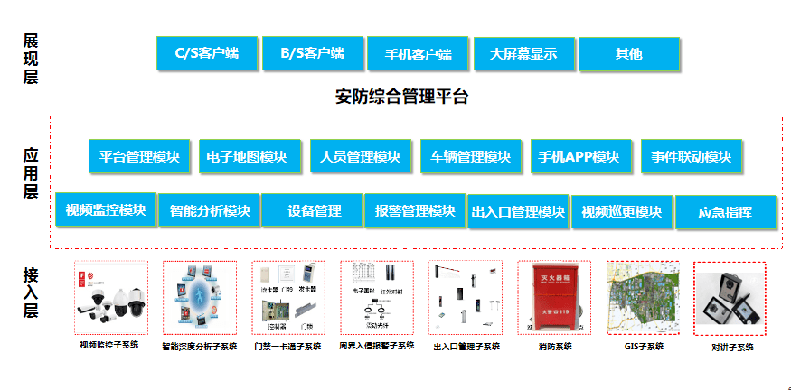 圆溜溜儿 第2页