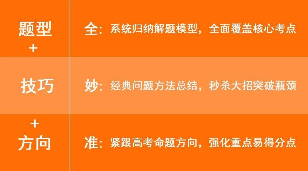 新澳精准资料免费提供网,全面数据策略解析_理财版68.964