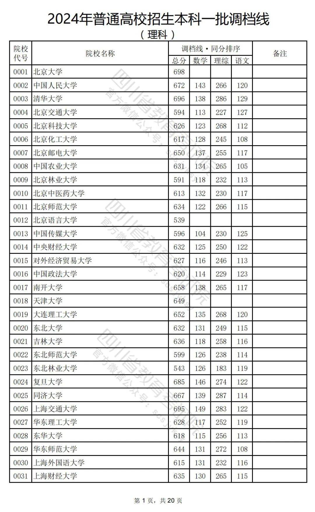 2024澳门免费资料大全,广泛的关注解释落实热议_旗舰版3.639