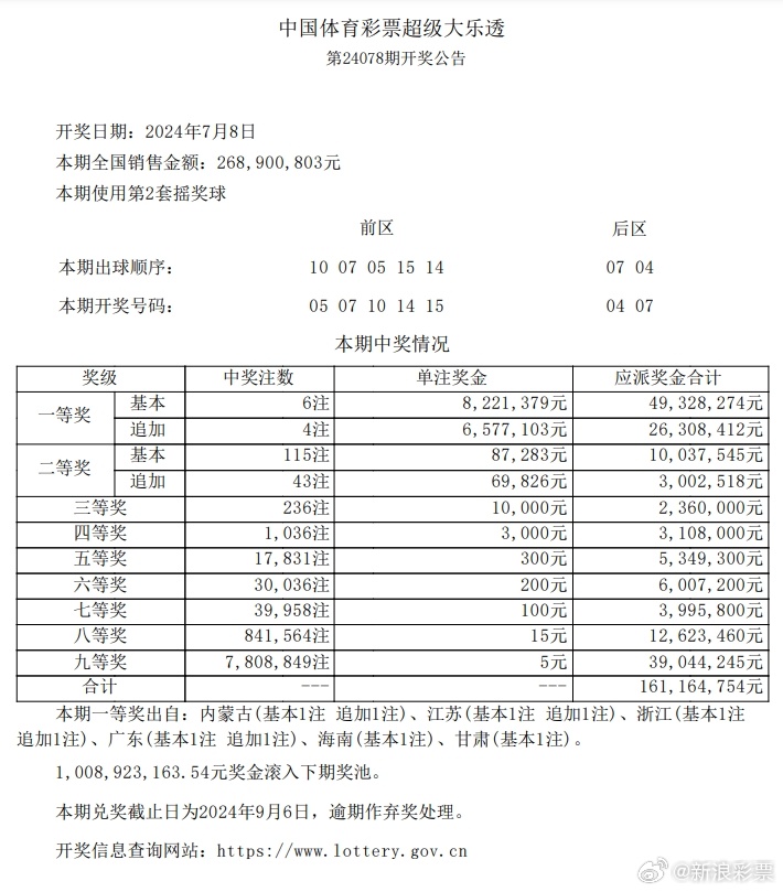 最准一肖一吗100%澳门,国产化作答解释落实_游戏版8.338