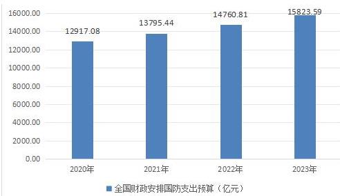 2024年新出的免费资料,定制化执行方案分析_粉丝版335.372