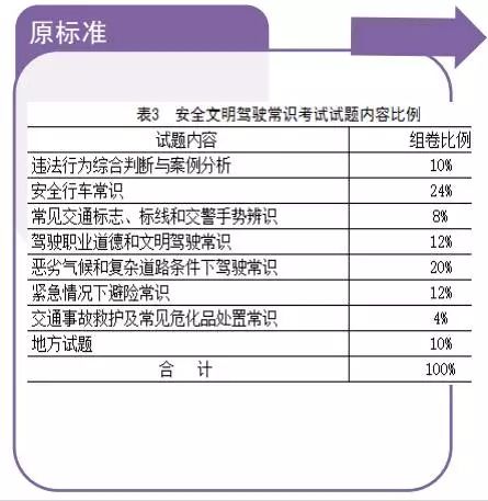 新澳门最新开奖结果记录历史查询,决策资料解释落实_标准版90.65.32