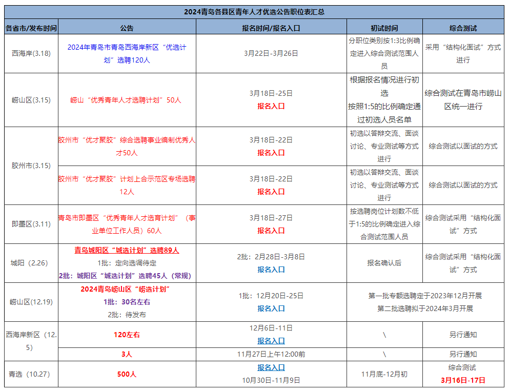 2024资料大全正版资料,准确资料解释落实_标准版1.292