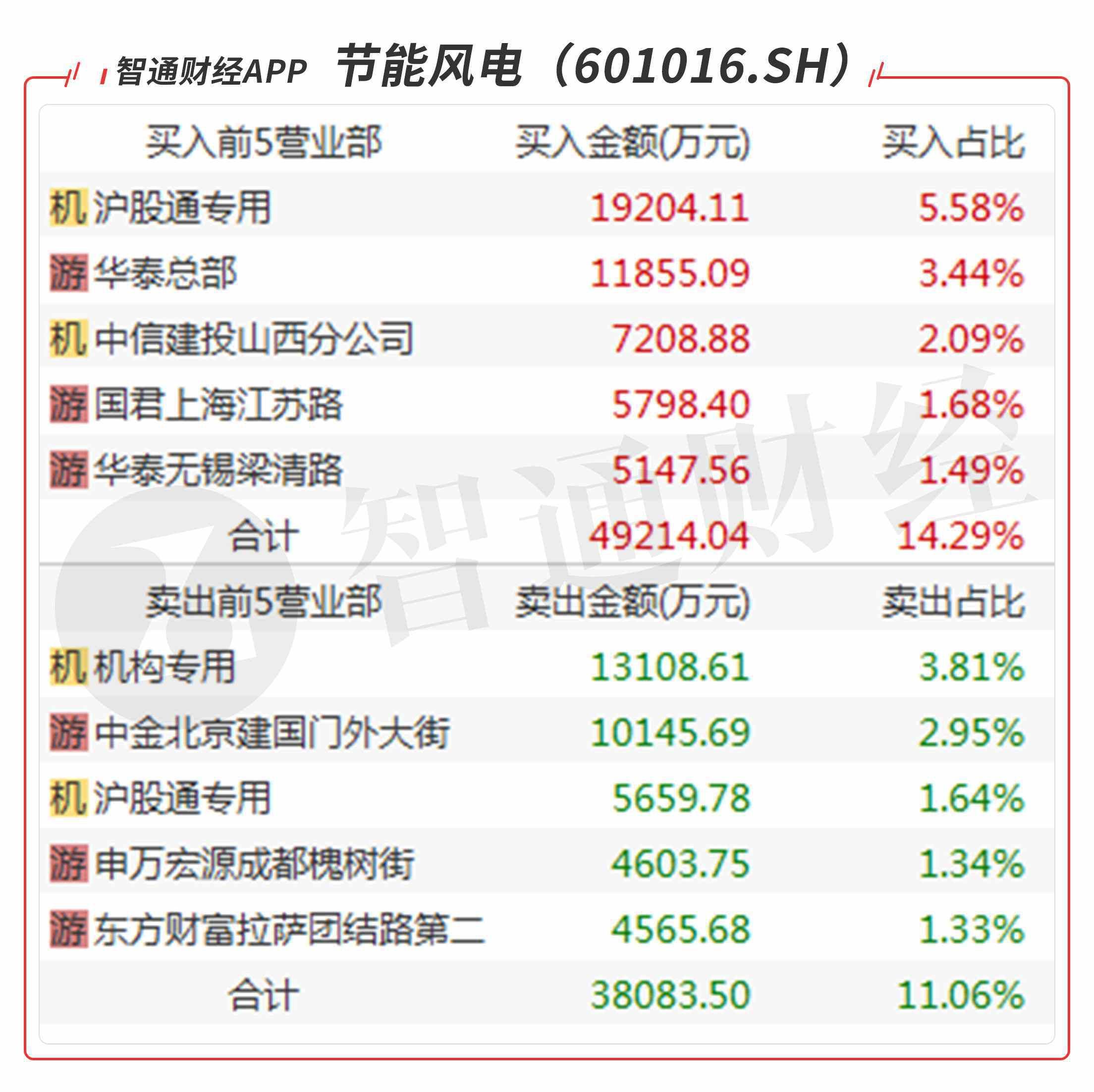 2024年香港资料免费大全,可持续执行探索_进阶款65.181