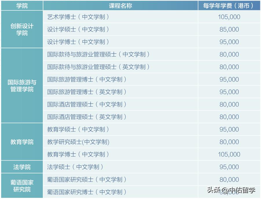 2024年澳门天天彩,详细解读落实方案_豪华版180.300