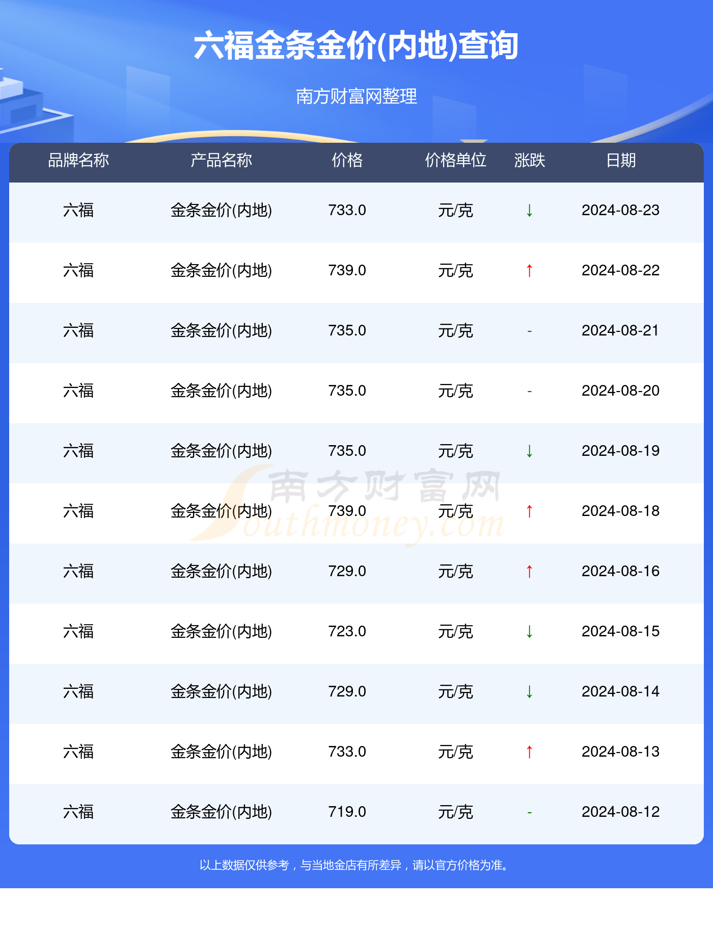 新澳门2024年资料大全宫家婆,平衡性策略实施指导_理财版33.953