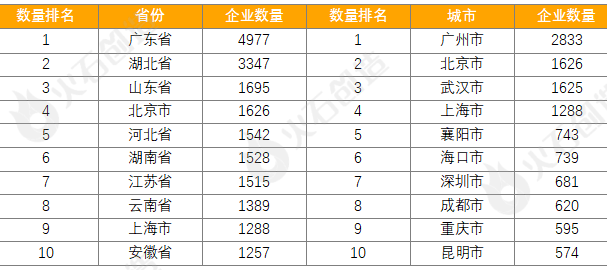 故巷旧梦 第2页