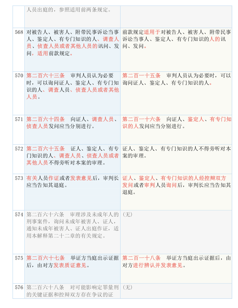 7777788888王中王中王大乐透,涵盖了广泛的解释落实方法_Hybrid81.226