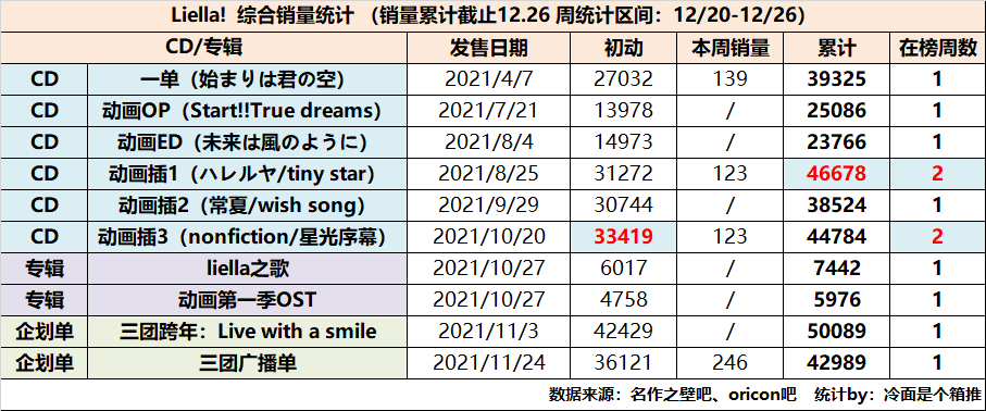 2024年澳彩综合资料大全,全面执行分析数据_VE版45.633