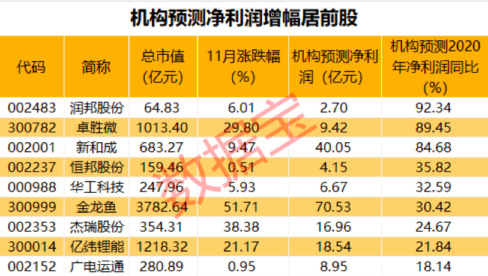 新澳门今晚开奖结果开奖记录,精细方案实施_网红版47.532