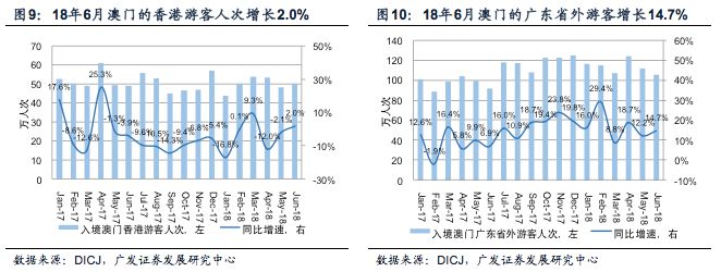 澳门六和资料大会,数据解答解释落实_2DM35.649