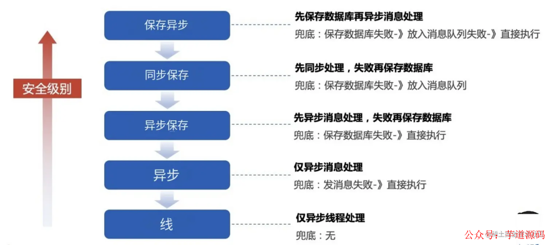 新澳门四肖三肖必开精准,全面计划解析_粉丝款39.920