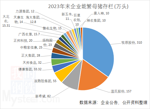 2024新奥彩资料长期免费公开,机构预测解释落实方法_模拟版9.232