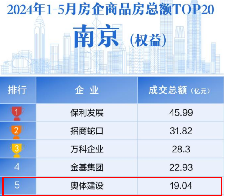 新奥门特免费资料大全管家婆,仿真技术方案实现_钻石版2.823