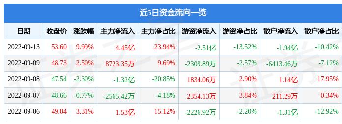 西藏矿业最新深度消息解析