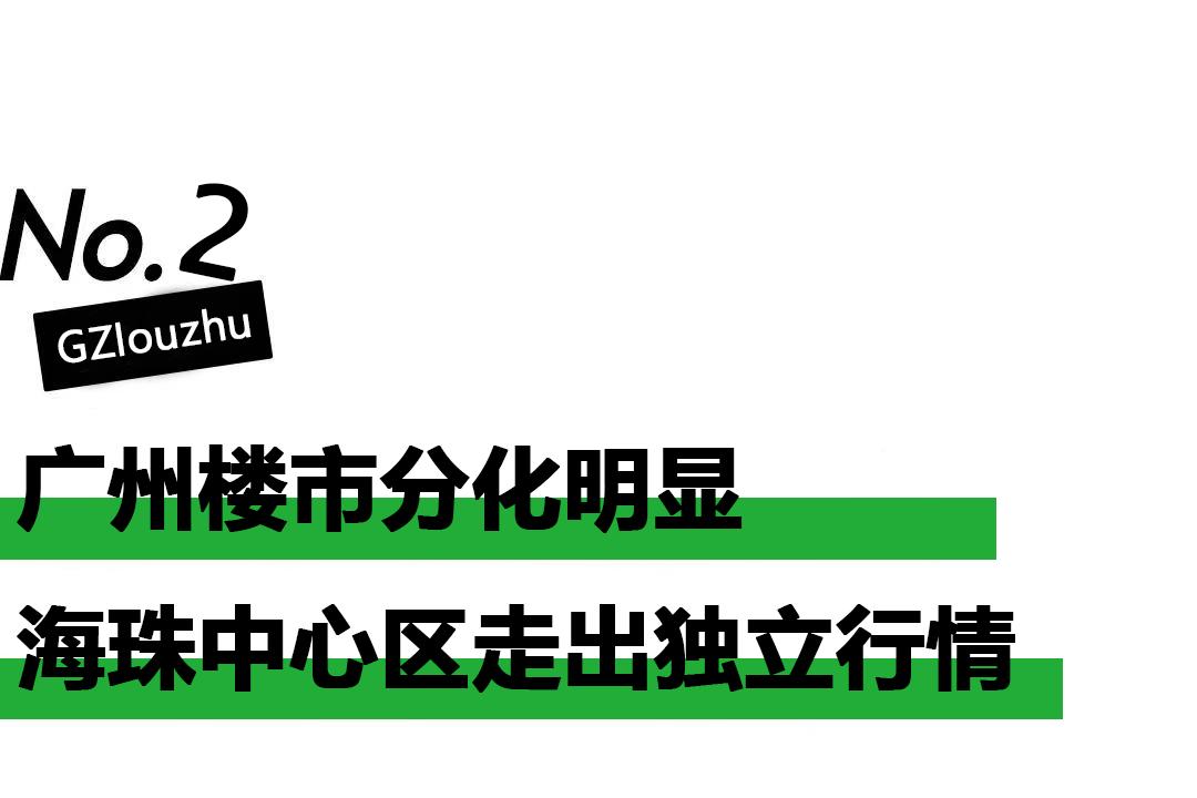 广州购房最新政策全面解析