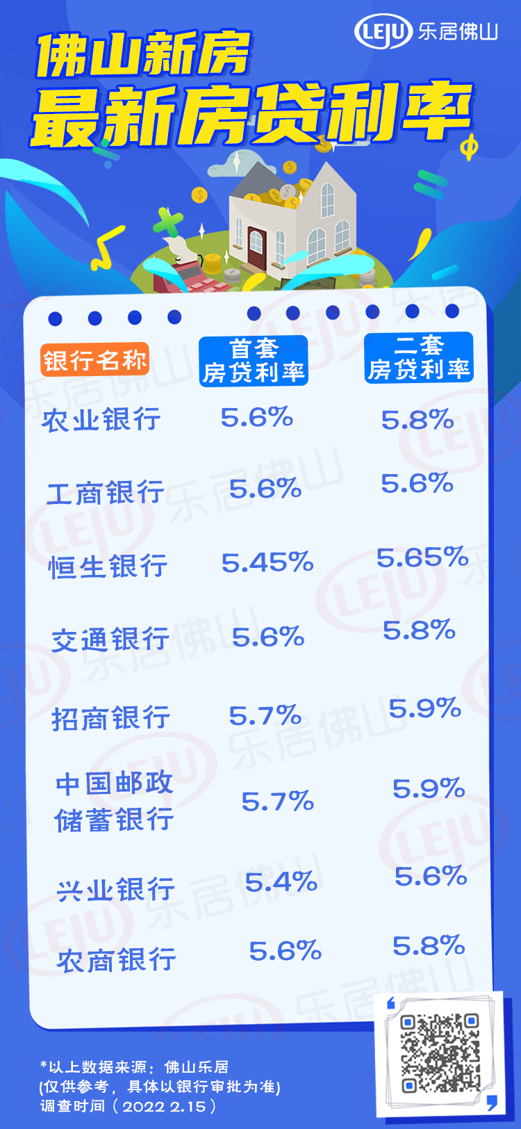 佛山最新房贷利率深度解读及影响分析