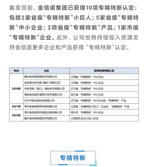 金信诺最新动态，引领行业变革，共筑未来辉煌