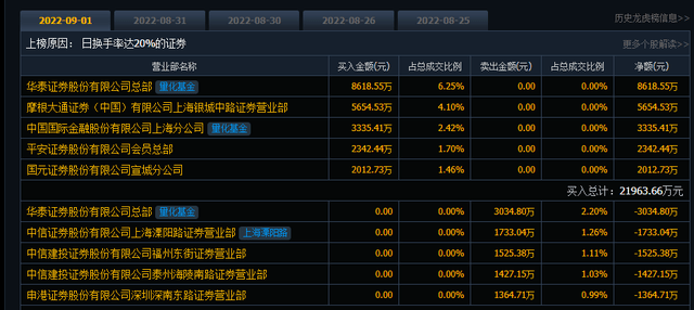 贵绳股份最新消息全面解读