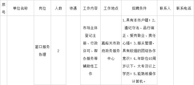 嘉峪关最新招聘今日更新，职业发展无限机遇等你来探寻