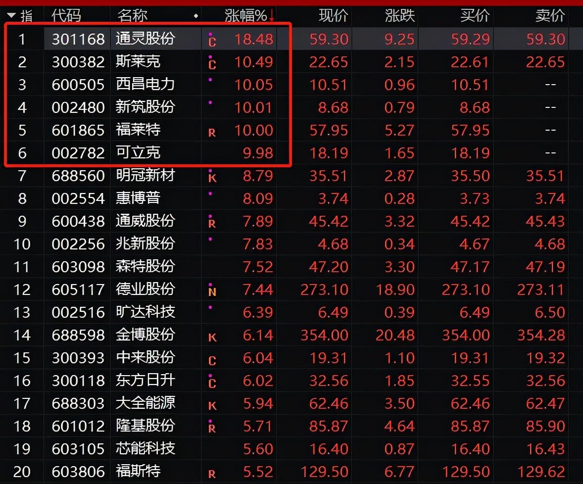 2024年11月14日 第2页