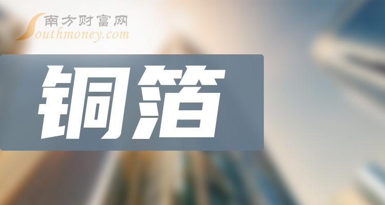 诺德股份最新全面消息解析