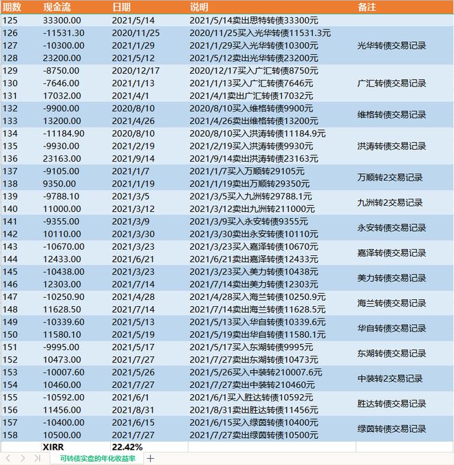 新奥全部开奖记录查询,收益成语分析落实_4DM76.814