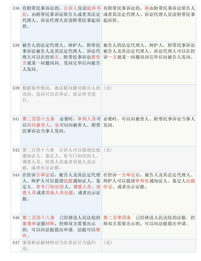 2024年香港马开奖记录,涵盖了广泛的解释落实方法_游戏版256.183