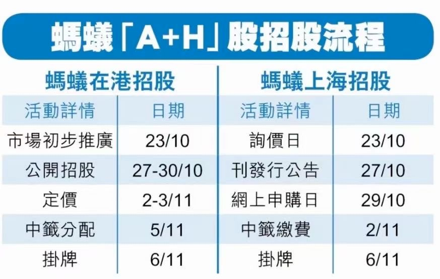 三肖必中三期必出凤凰网开,标准化程序评估_专属款80.384