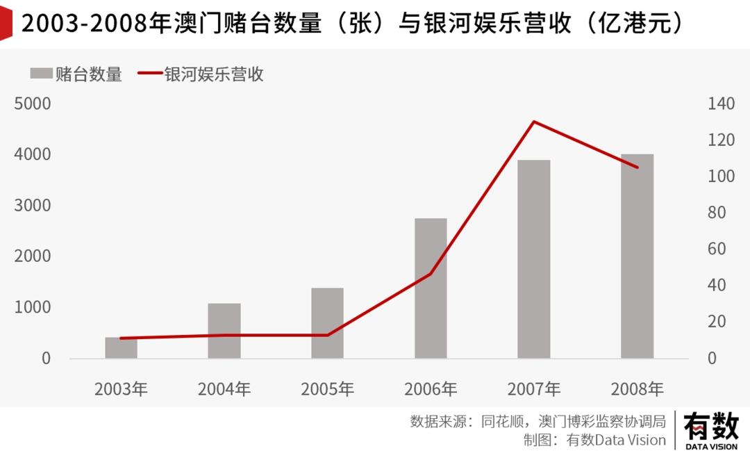 新澳门今晚精准一码,多元化方案执行策略_Galaxy43.986