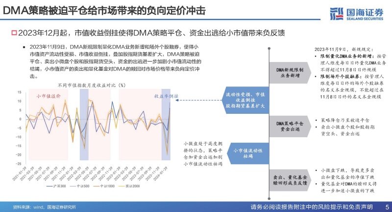 2024最新奥马资料,深层执行数据策略_薄荷版72.733