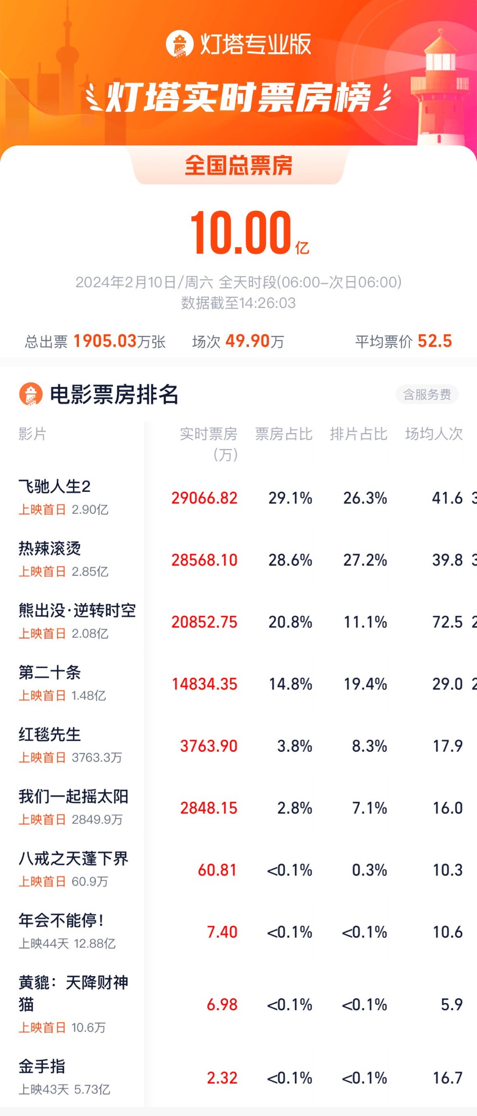 2024年一肖一码一中,深入执行数据策略_进阶款86.366