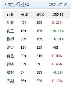 新澳2024年精准资料期期公开不变,最新热门解答落实_豪华版180.300