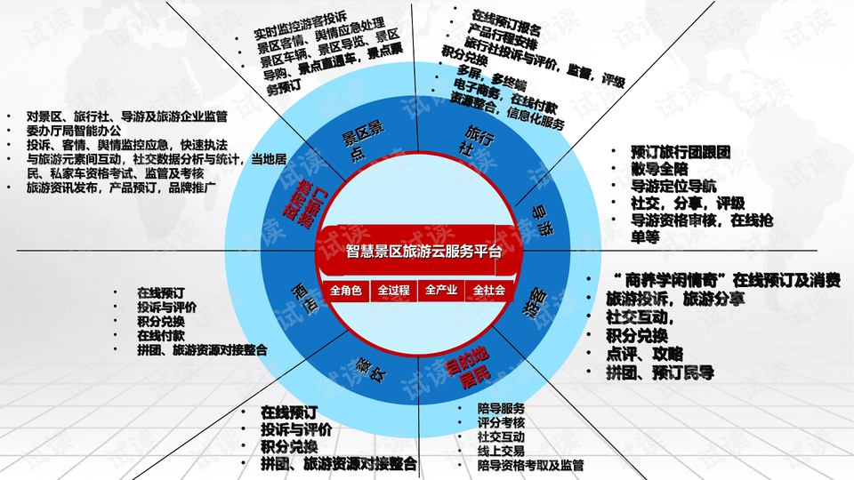 新澳精准资料免费提供最新版,深入解析数据策略_进阶款91.520