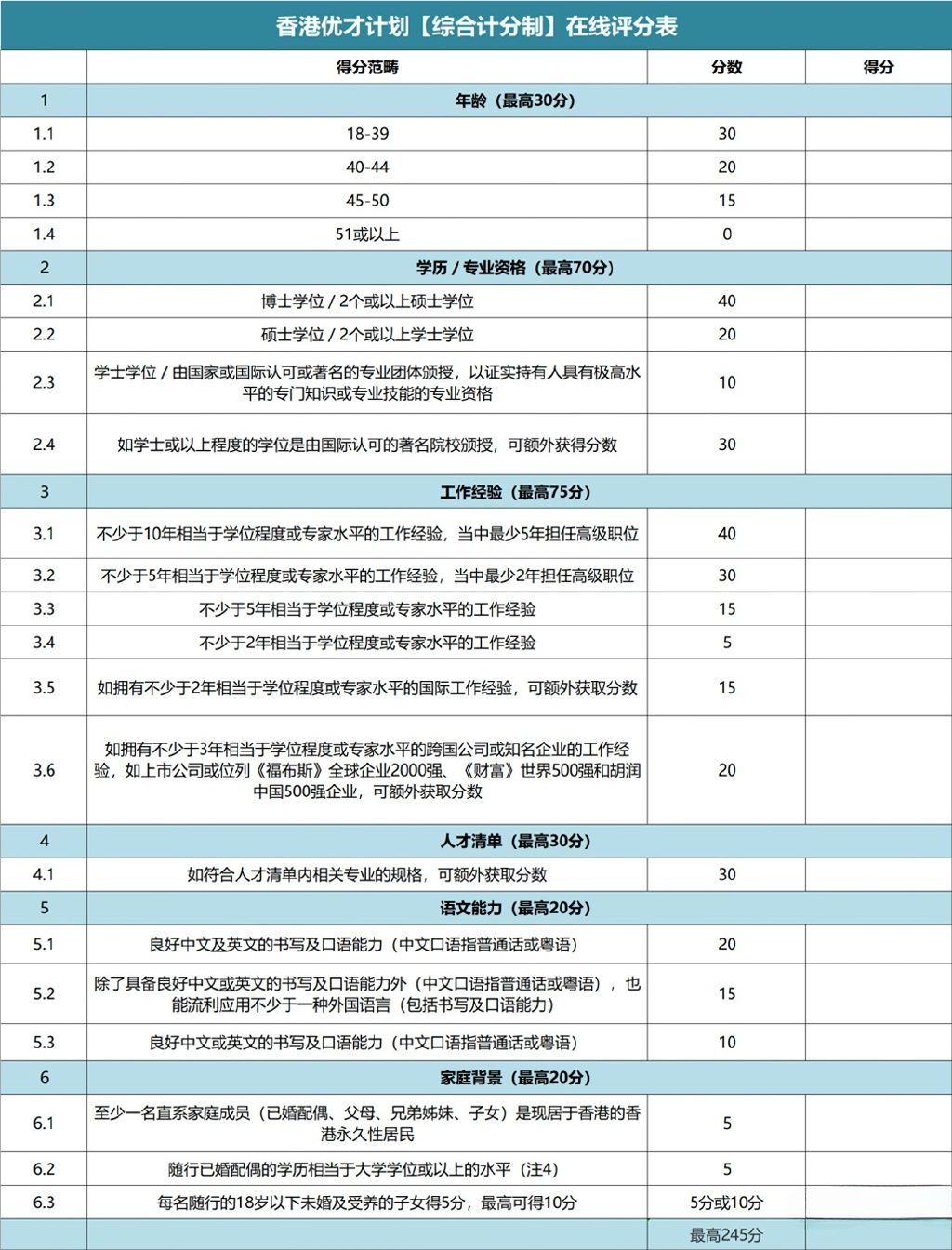 2024新澳精准资料免费提供下载,快速解答计划解析_苹果版55.276