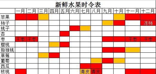 新澳今天最新资料水果爷爷,准确资料解释落实_经典版172.312