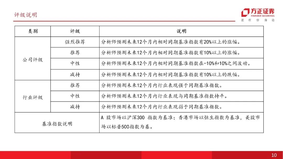 4777777最快香港开码,安全策略评估_界面版76.319