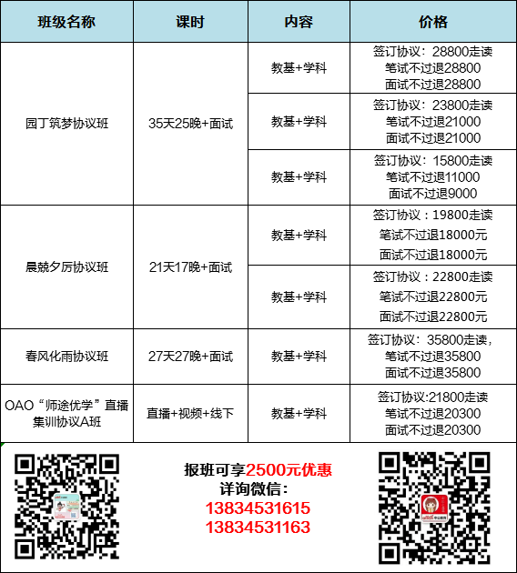 2024年11月15日 第34页