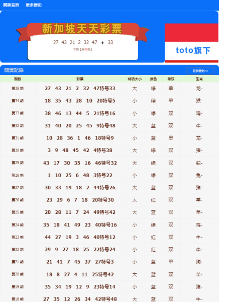 新奥天天免费资料单双澳门码开奖结果,最新答案解释落实_标准版90.65.32