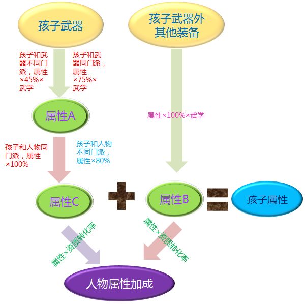 新奥门资料免费大全的特点和优势,效率资料解释落实_8K94.991