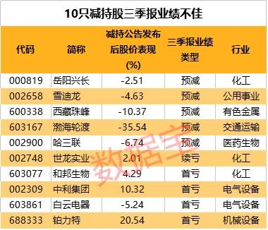 77777788888王中王中特攻略,数据驱动分析决策_T82.664