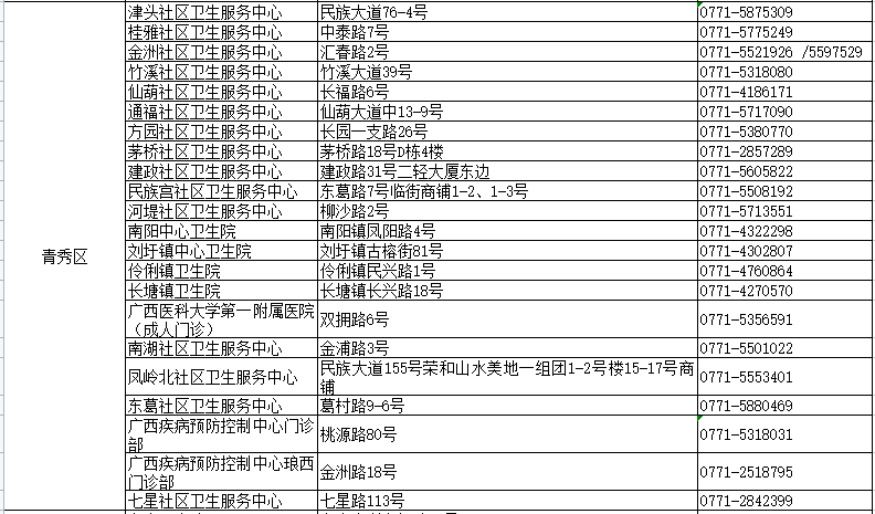 2O24年新澳门天天开好彩,最新热门解答落实_静态版6.22