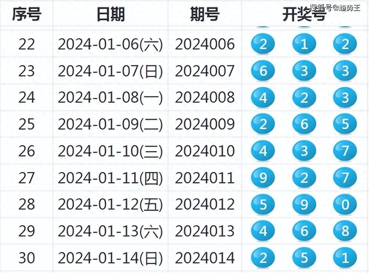 寂静的星空 第2页